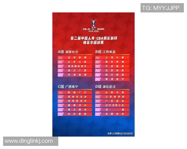 杭州篮球队实力强劲最新排名揭晓TOP10球队一览